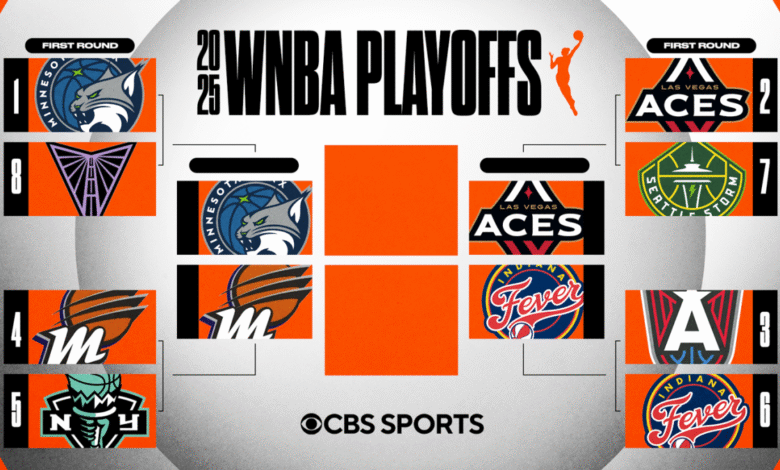 Marco de los playoffs WNBA, dónde ver: horarios, puntajes, canales de televisión para fiebre en comparación con ACES, Mercurio Vs Lynx