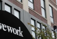 WeWork India para flotar ₹ 3.000 millones de rupias el 3 de octubre
