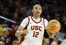 Juju Watkins de USC anuncia que se perderá 2025-26 la temporada de WCBB en medio de la rehabilitación de lesiones de rodilla