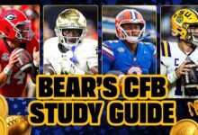 Guía de investigación de fútbol de la Universidad Chris ‘The Bear’