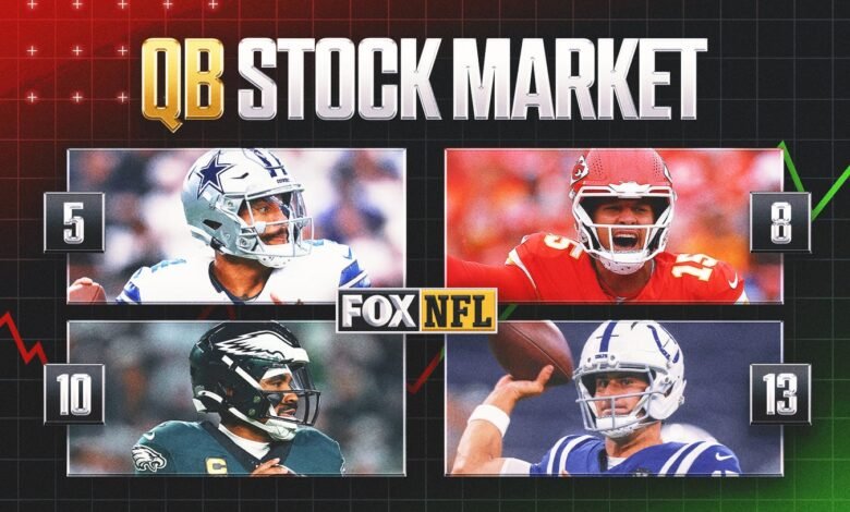 2025 NFL QB Ranking Semana 3: ¿Se desliza Mahomes? ¿El dolor optimizado es?