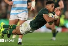 Sudáfrica 67-30 Argentina: Springboks regresa a la cima del campeonato de rugby