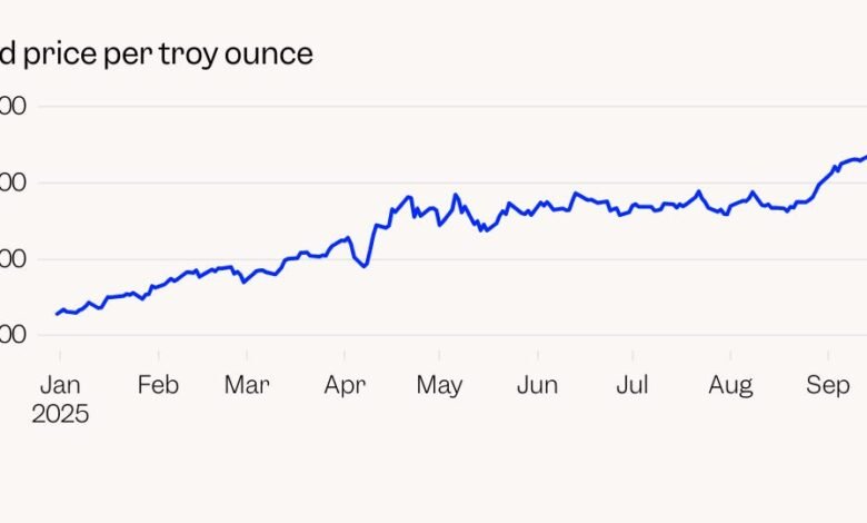 3 razones para el precio del oro sigue siendo un récord: reducir la tasa de disminución en China