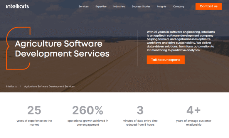 10 mejores compañías de desarrollo de software agrícola en 2025 10 mejores compañías de desarrollo de software agrícola en 2025