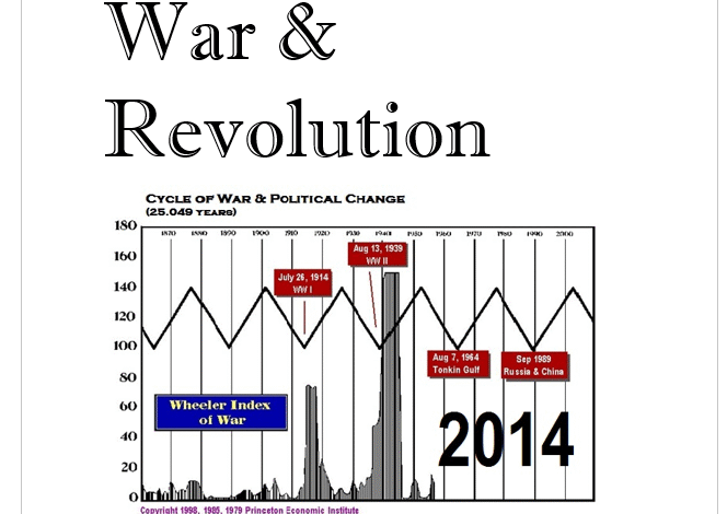 El ciclo de la guerra y la revolución El ciclo de la guerra y la revolución