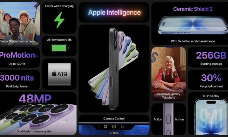 Apple lanza el iPhone 17 con A19 y Apple Intelligence Apple lanza el iPhone 17 con A19 y Apple Intelligence