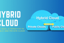 Diseño e implementación de la nube híbrida: la alternativa ideal a la nube pública y privada