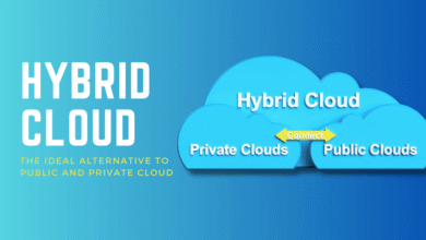 Diseño e implementación de la nube híbrida: la alternativa ideal a la nube pública y privada