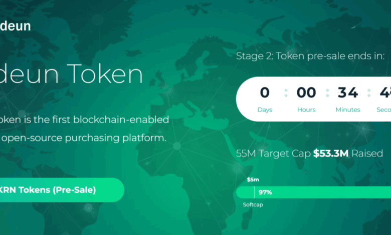 KARDEUN: La criptografía AI allanando el camino para una nueva era de comercio electrónico