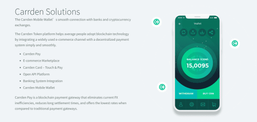 Carrden Token Una mirada crítica a una plataforma de pago de próxima generación