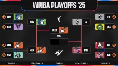 PROPILLA DE PLAYOFT DE PLAYOFF WNBA 2025 Después de Mercury Advance a las finales, Fever-Lynx va a G5