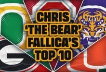 Chris ‘The Bear’ Fallica, el top 10 del fútbol universitario