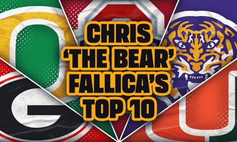 Chris ‘The Bear’ Fallica, el top 10 del fútbol universitario Chris ‘The Bear’ Fallica, el top 10 del fútbol universitario