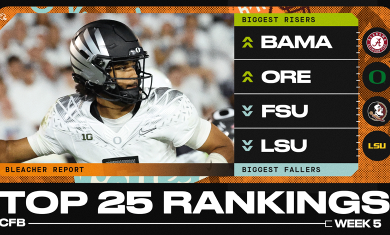 B/R 2025 Football Expert College Top 25 Ranking después de la semana 5