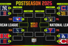 Últimas imágenes de playoffs MLB y marco de la Serie Mundial 2025