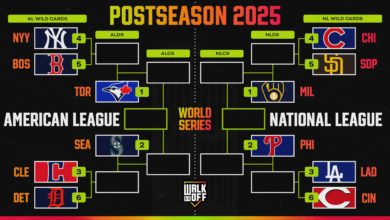 Últimas imágenes de playoffs MLB y marco de la Serie Mundial 2025