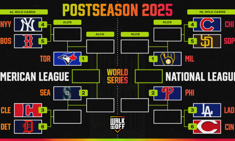 Últimas imágenes de playoffs MLB y marco de la Serie Mundial 2025