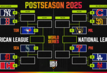 Actualizar el marco de los playoffs MLB 2025