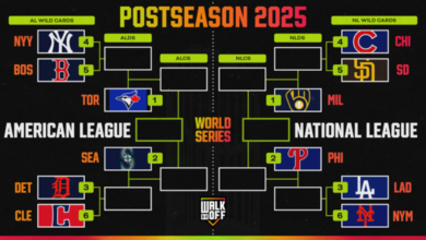 Actualizar el marco de los playoffs MLB 2025
