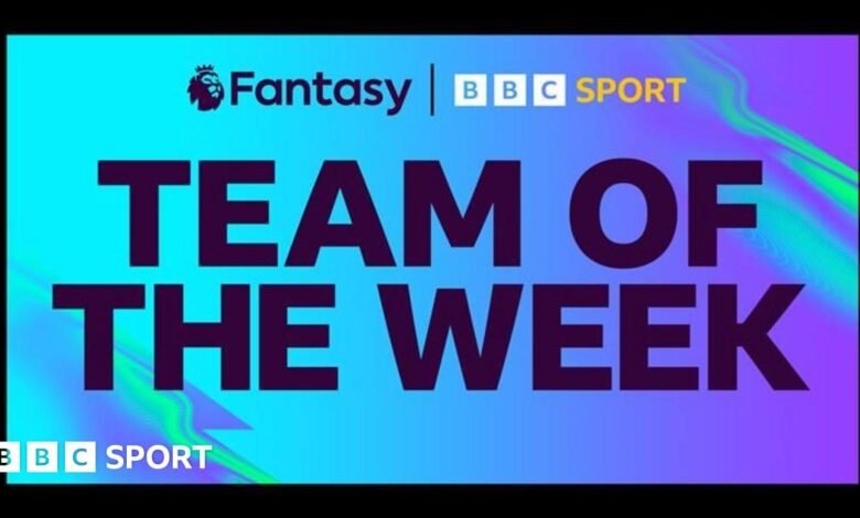 FPL GameWeek Seis consejos: Capitán Erling Haaland y entra en Manchester City