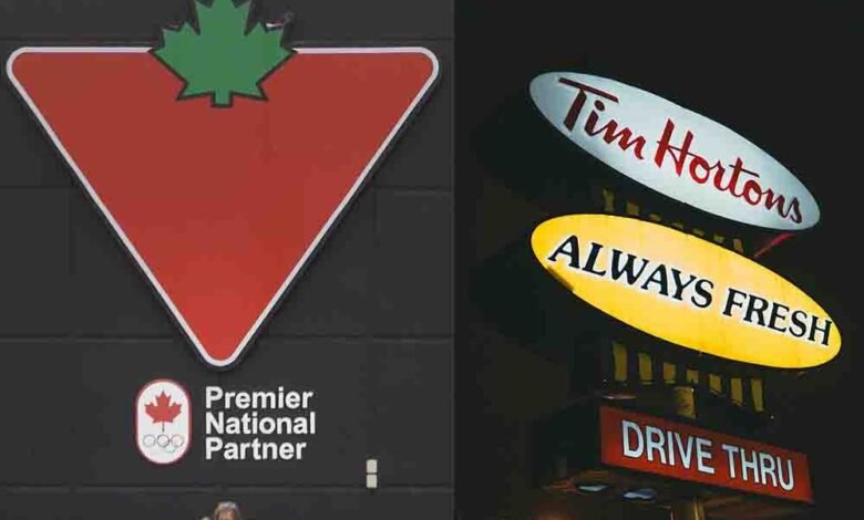 Cement ‘Canadianness’: Canadian Tire y Tim Hortons socio en el programa de recompensas de lealtad