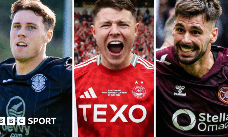 ¿Quién ganó la ventana de transferencia de Premiership? ¿Quién ganó la ventana de transferencia de Premiership?