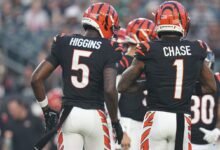 Draftkings Sportsbook Monday Night Football Double Header Promo: Bet $ 5, gane $ 200 bono en Broncos vs. Bengals