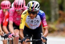 Vuelta A Espana: Egan Bernal ganó después del período 16 de acortado debido a las protestas palestinas