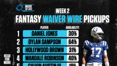 Inside the Lines ‘Football Top 10 Pickups de alambre de exención: Daniel Jones, Quentin Johnston entre los mejores nombres