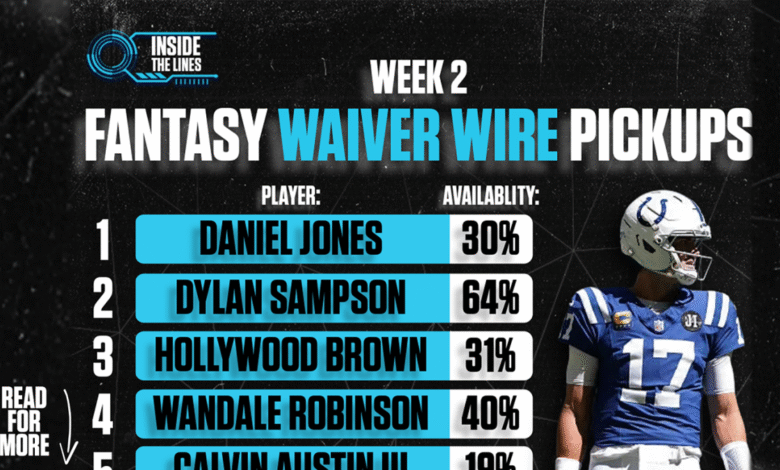 Inside the Lines ‘Football Top 10 Pickups de alambre de exención: Daniel Jones, Quentin Johnston entre los mejores nombres