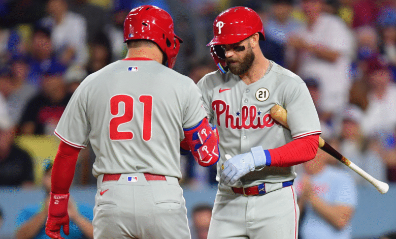 Filis ganó NL East por segunda temporada consecutiva, derrotó a Dodgers en partes adicionales en la victoria ganadora