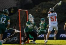 Vista previa de semifinales: estadísticas, coincidencias, cómo ver