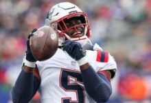 Steelers firmó un contrato con Jabrill Peppers: Pittsburgh More Veterans Patriots DB, seleccionó la primera ronda