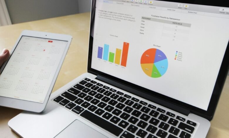 Cómo una agencia de marketing digital en Singapur ayuda a las empresas a mantenerse por delante de la competencia
