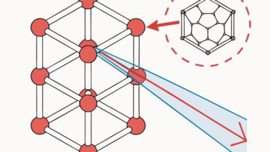 Avance de imágenes de rayos X 3D para aleaciones más fuertes: noticias de combustible de hidrógeno