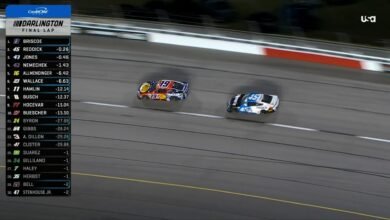 Últimas vueltas: Chase Briscoe ganó Cook Out Southern 500 en Darlington Raceway | NASCAR en Fox