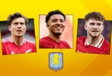 Aston Villa Transfer News: El equipo de UNAI Emery completó tres días de firma, Jadon Sancho, Harvey Elliott y Victor Lindelof a | Noticias de fútbol