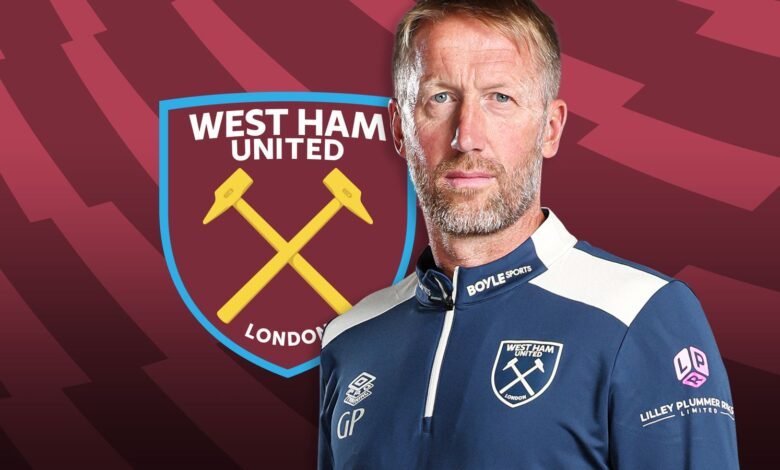 La entrevista exclusiva de Graham Potter: West Ham Boss da la bienvenida a la presión y dice que regresa con confianza a la forma | Noticias de fútbol
