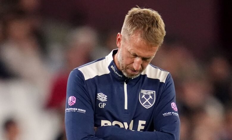 Graham Potter: El entrenador en jefe de West Ham Sack con el 19º equipo en la Premier League | Noticias de fútbol