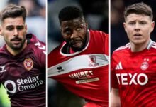 Escocia Premiership: ¿Su club regresa del descanso internacional más fuerte después de la fecha de vencimiento? | Noticias de fútbol