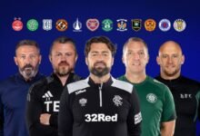 El primer chip de Scott: ¿Pueden los Rangers y Aberdeen ganar para reducir la presión para Russee Martin y Jimmy Thone? – Noticias de fútbol