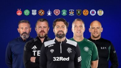 El primer chip de Scott: ¿Pueden los Rangers y Aberdeen ganar para reducir la presión para Russee Martin y Jimmy Thone? – Noticias de fútbol