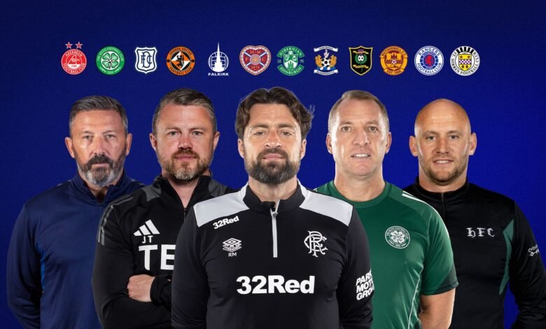 El primer chip de Scott: ¿Pueden los Rangers y Aberdeen ganar para reducir la presión para Russee Martin y Jimmy Thone? – Noticias de fútbol