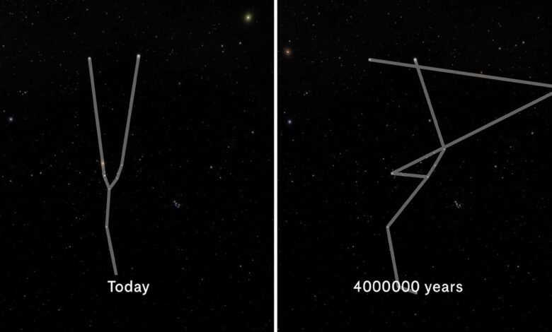 Las percepciones exploran cuál es el futuro profundo en el cielo de nuestra noche Las percepciones exploran cuál es el futuro profundo en el cielo de nuestra noche