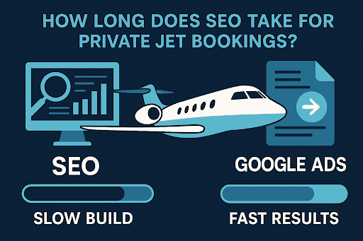 ¿Cuánto tiempo tarda los servicios de SEO de jet privado para mostrar resultados? Necesitamos reservas lo antes posible y considerando los anuncios de Google en su lugar
