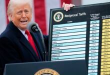 La Corte Suprema acordó escuchar el desafío al amplio impuesto de Trump: NPR.