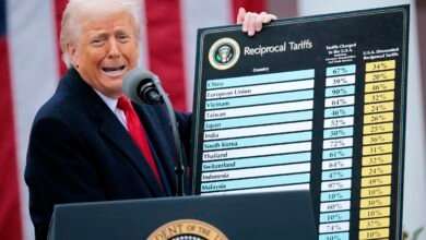 La Corte Suprema acordó escuchar el desafío al amplio impuesto de Trump: NPR.