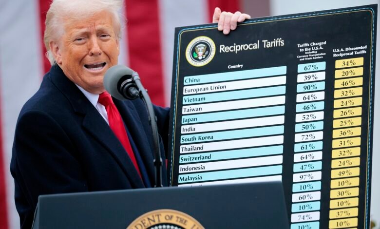 La Corte Suprema acordó escuchar el desafío al amplio impuesto de Trump: NPR. La Corte Suprema acordó escuchar el desafío al amplio impuesto de Trump: NPR.