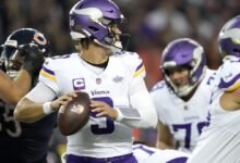 MNF ha atraído a 22.1 millones de espectadores para los Bars Vikingking, un aumento del 8 por ciento en comparación con el último año de la semana 1