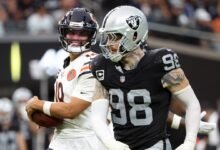 Soportar puntos tardíos, goles de campo para derrotar a Raiders